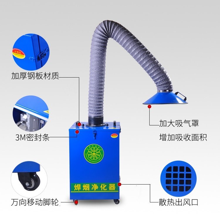 Ifiwera ti awọn anfani ati awọn aila-nfani ti aarin ati alagbeka alurinmorin ẹfin purifiers